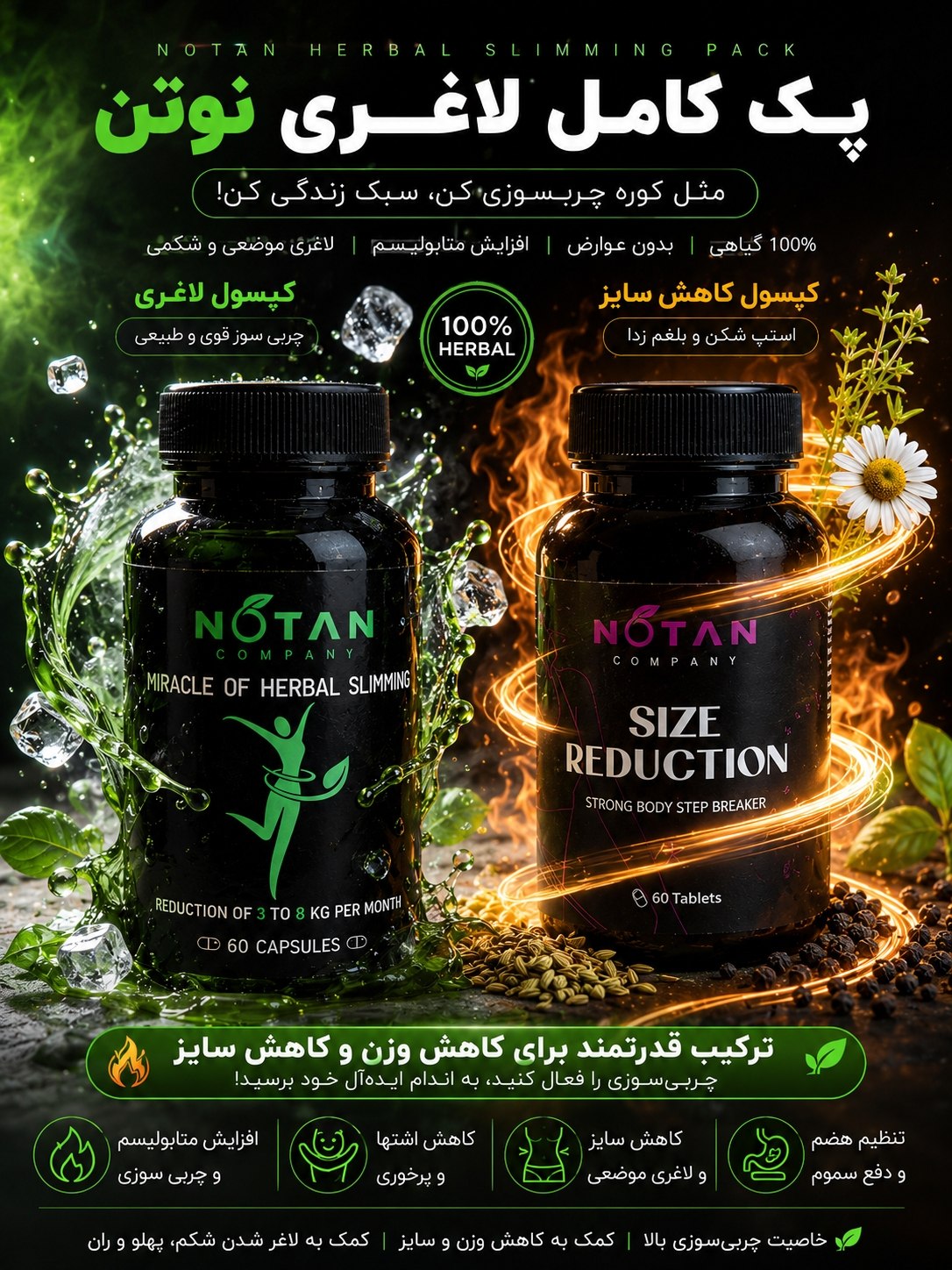 پکیج قدرتمند استپ شکن و کاهنده سایز و کاهش وزن